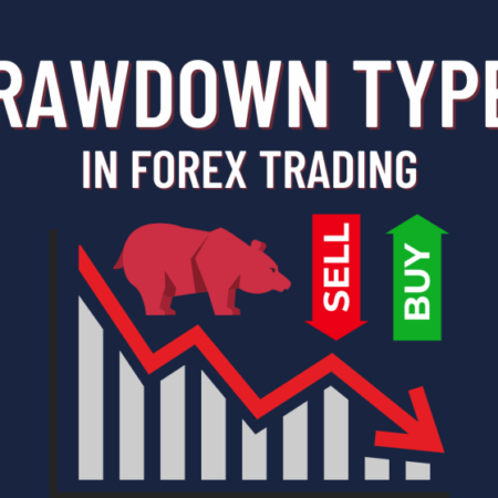 Understanding Forex Trading Drawdown Types