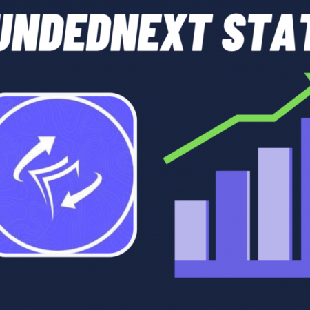 FundedNext’s Impressive June 2022 Statistics
