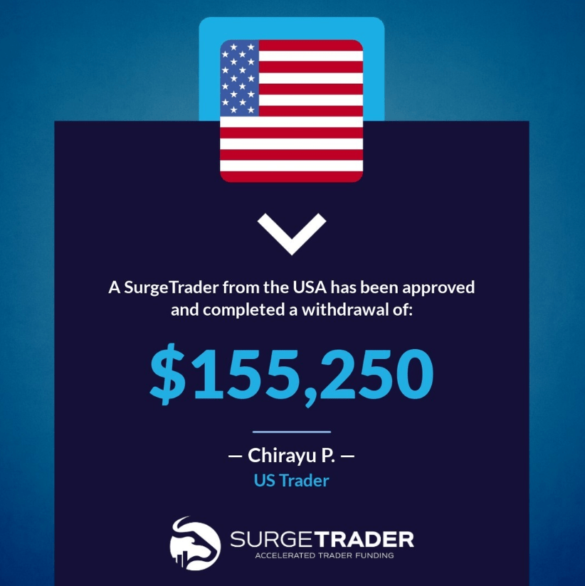 SurgeTrader Approves Record-Breaking $155,250 Withdrawal 1 SurgeTrader huge withdrawal approved!