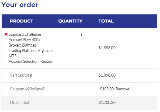 Exclusive Discount Code for The Funded Trader Program's Evaluations 1 The Funded Trader Program discount code