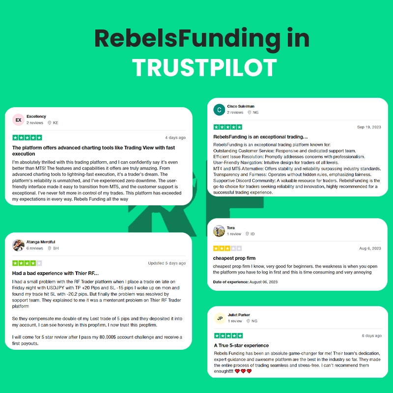 RebelsFunding Reputation and RebelsFunding Reviews: 