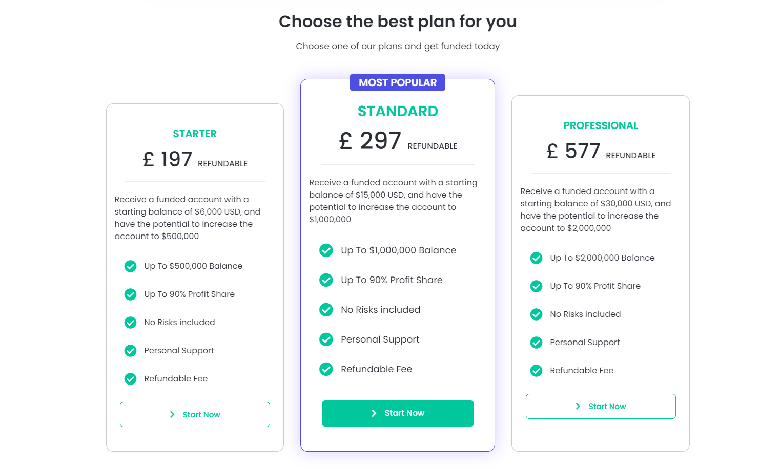 Kickstart Your Trading Journey with FundYourFX's Funding Plans