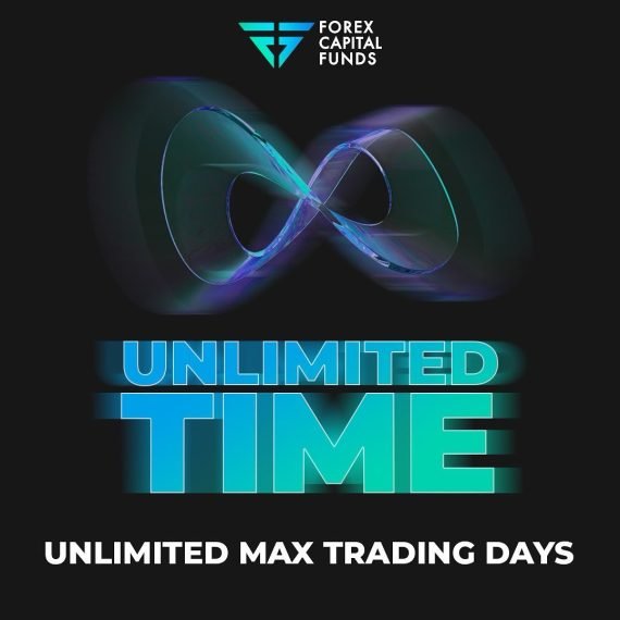 Forex Capital Funds- Unlimited Maximum Trading Days!