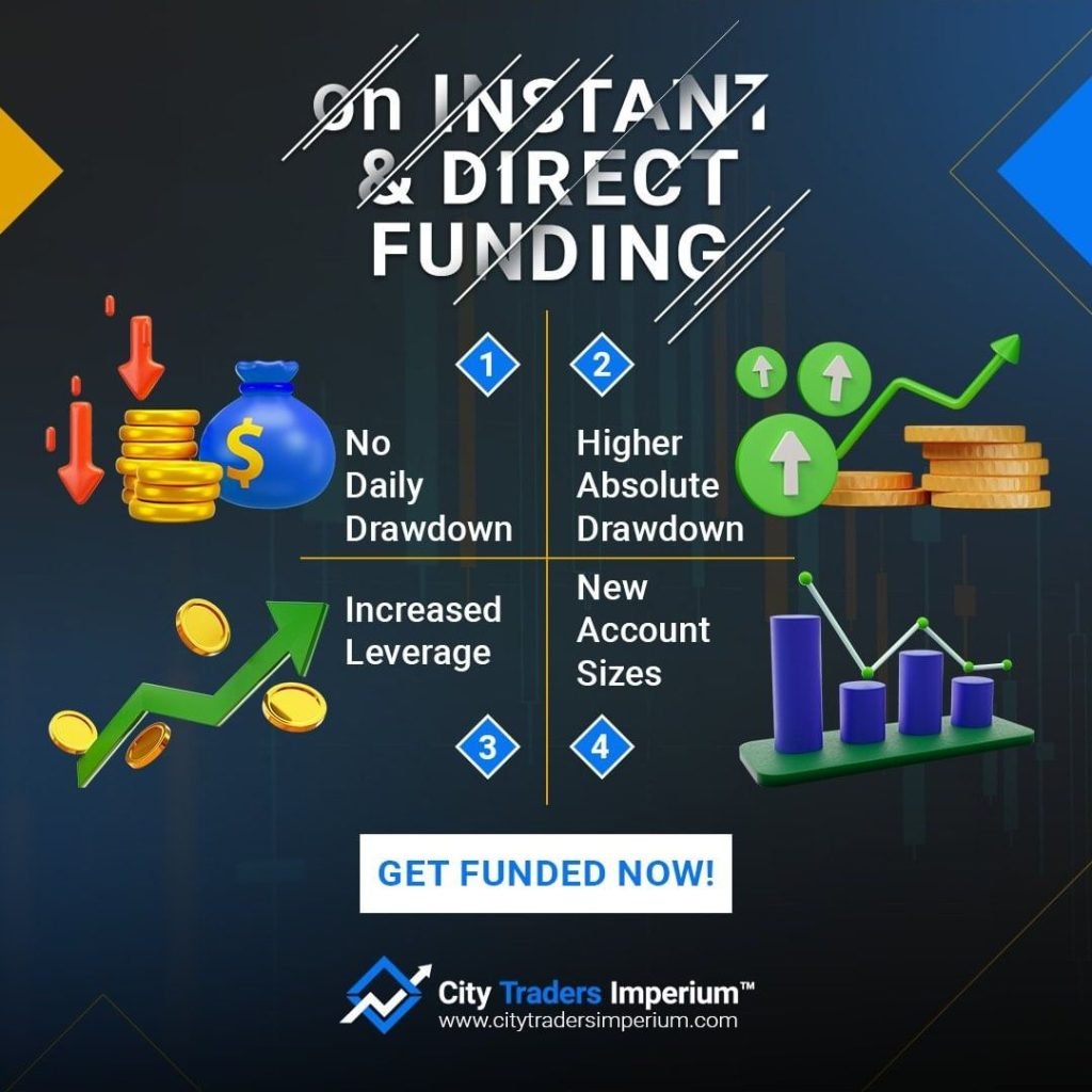 City Traders Imperium Announces Exciting New Updates to Enhance Trading Flexibility 1 City Traders Imperium New Updates!