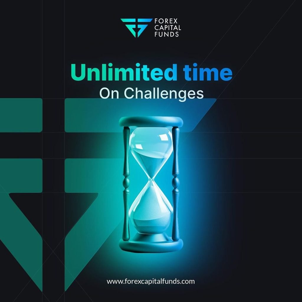 Forex Capital Funds Unlimited Time Period for Challenges!