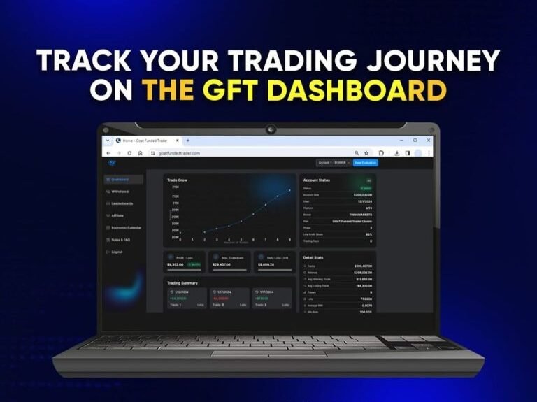 Goat Funded Trader Unveils New User-Friendly Dashboard for Enhanced Trading Experience 1 Goat Funded Trader New Dashboard – More User-Friendly?