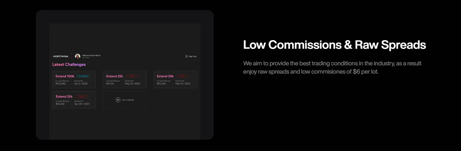 KortanaFX 6 Commission Structure and Payouts