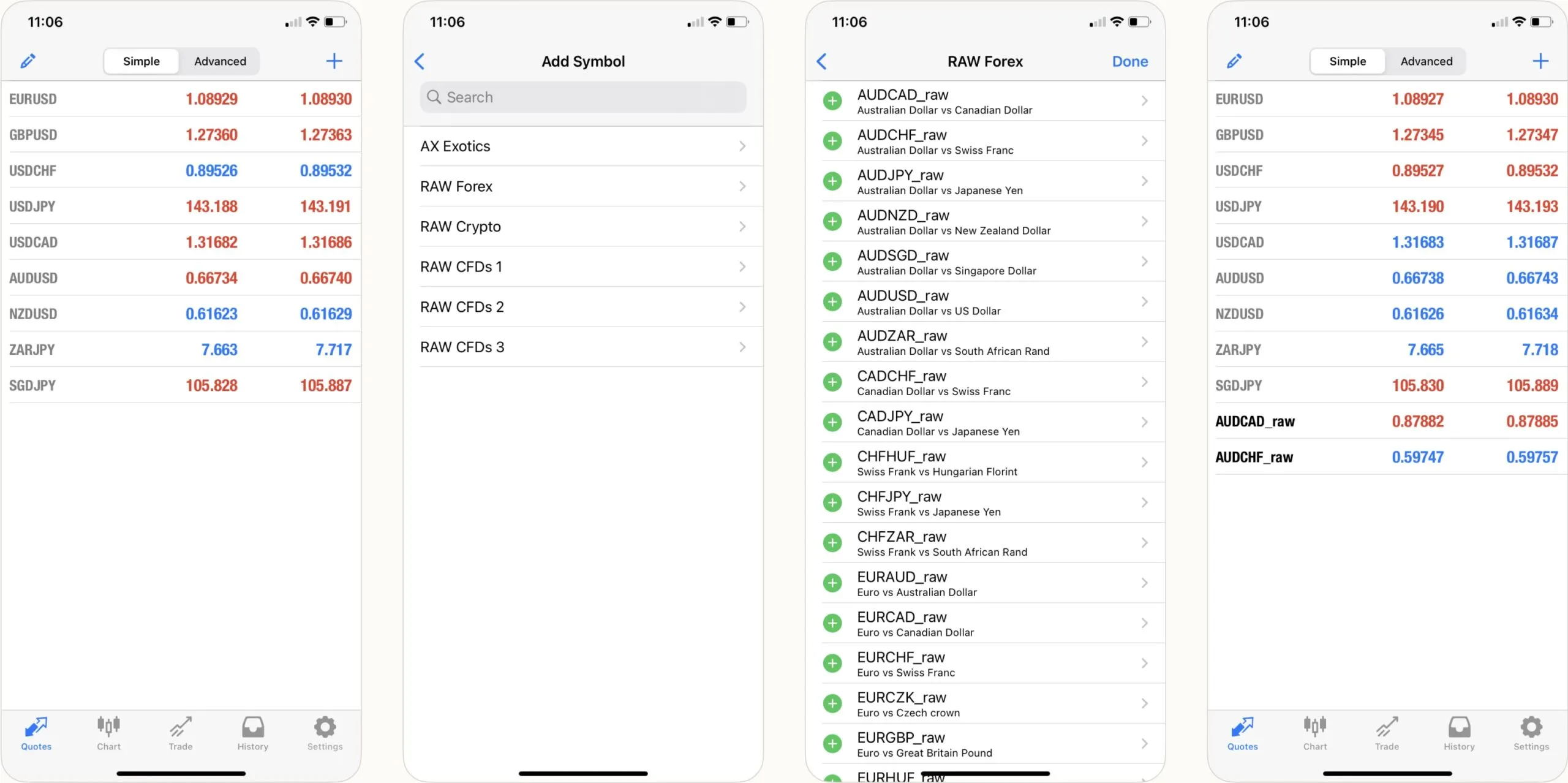 How to Setup the Trading Platform? 
