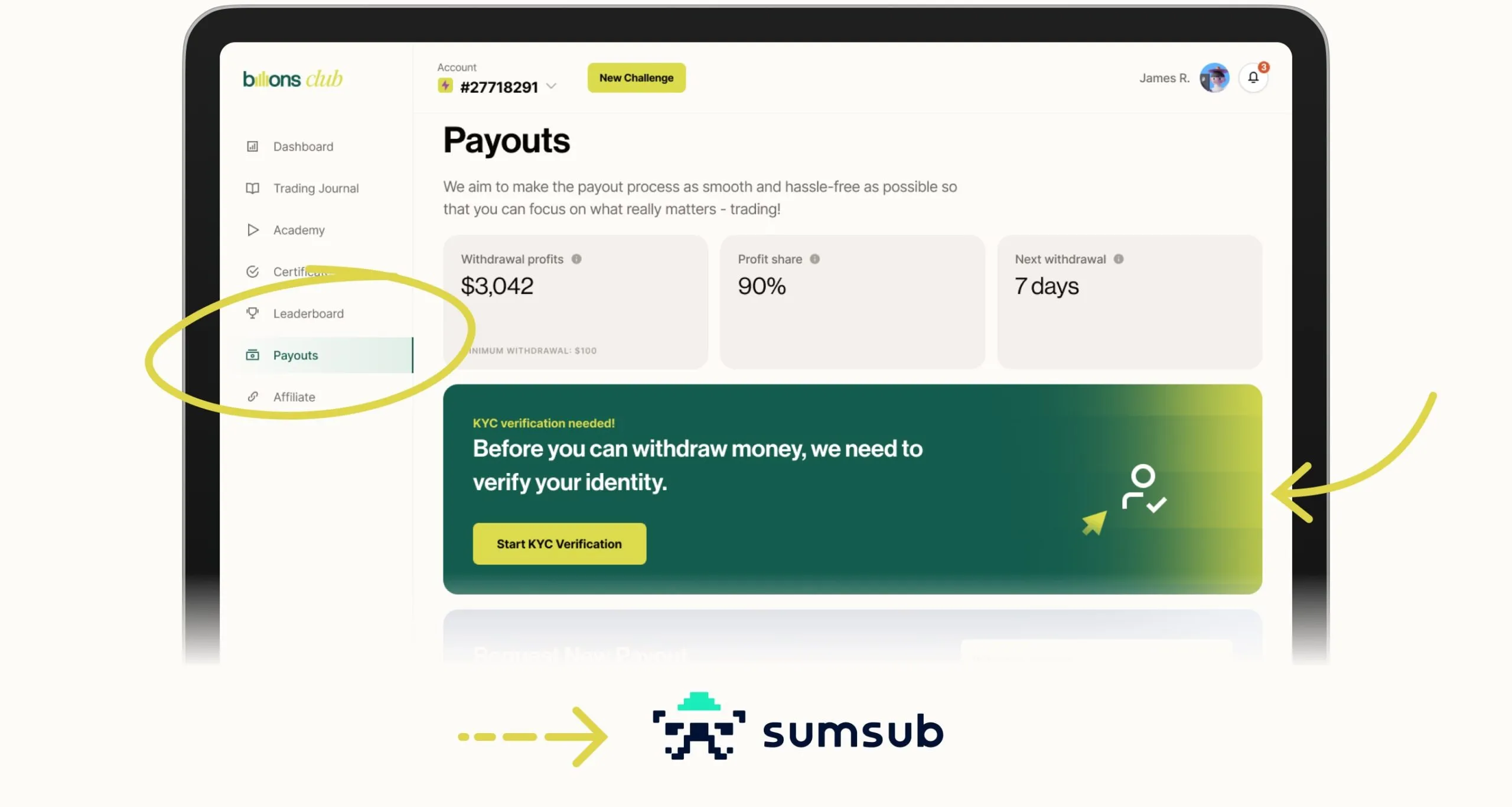 We require you to undergo the KYC (Know Your Customer) process