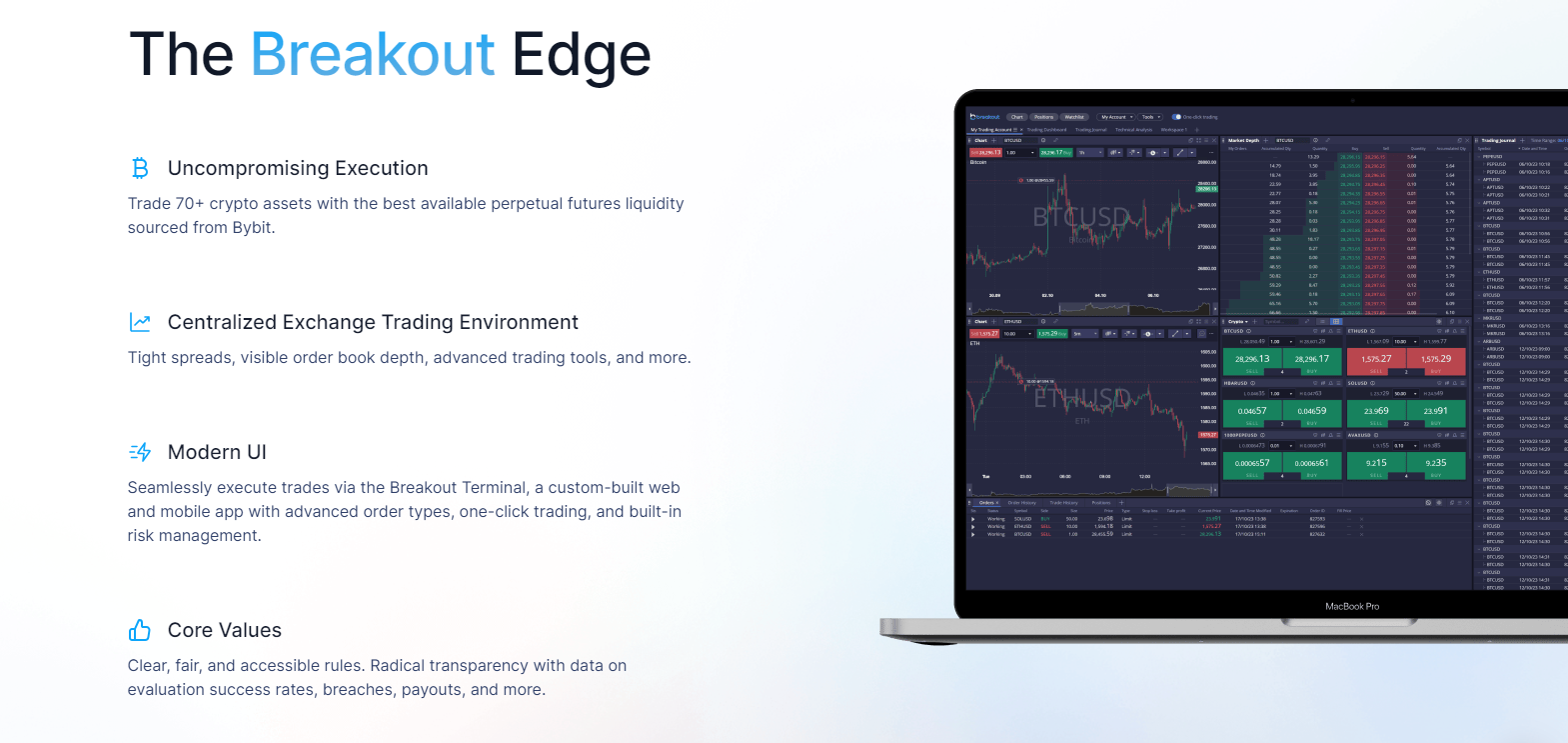 Key Policies and Trading Conditions at The Breakout Edge