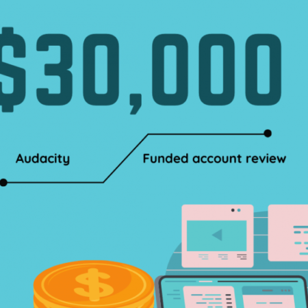 Review of Audacity Capital’s Funded Account Program