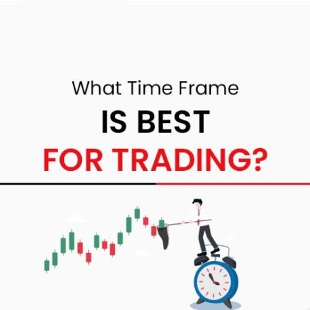Finding Your Rhythm: The Best Time Frame for Trading