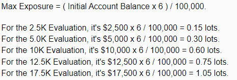 City Traders Imperium Announces Significant Leverage Update 1 City Traders Imperium leverage update