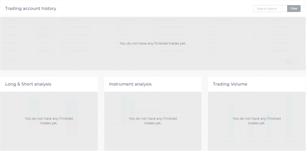 Exploring E8 Funding: A New Force in Proprietary Trading 2 Deep dive into E8