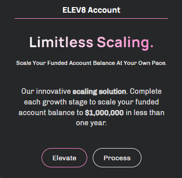 Unveiling the E8 Funding ELEV8 Account Scaling Plan 1 E8 Funding ELEV8 account scaling plan