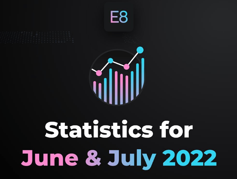 E8 Funding June & July statistics
