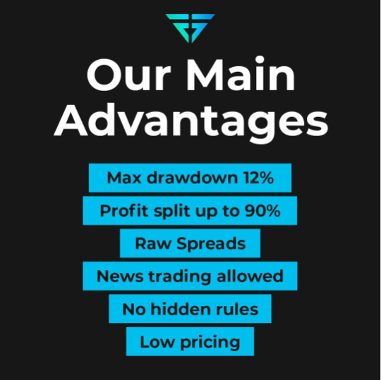 Advantages of Joining Forex Capital Funds- What are those?