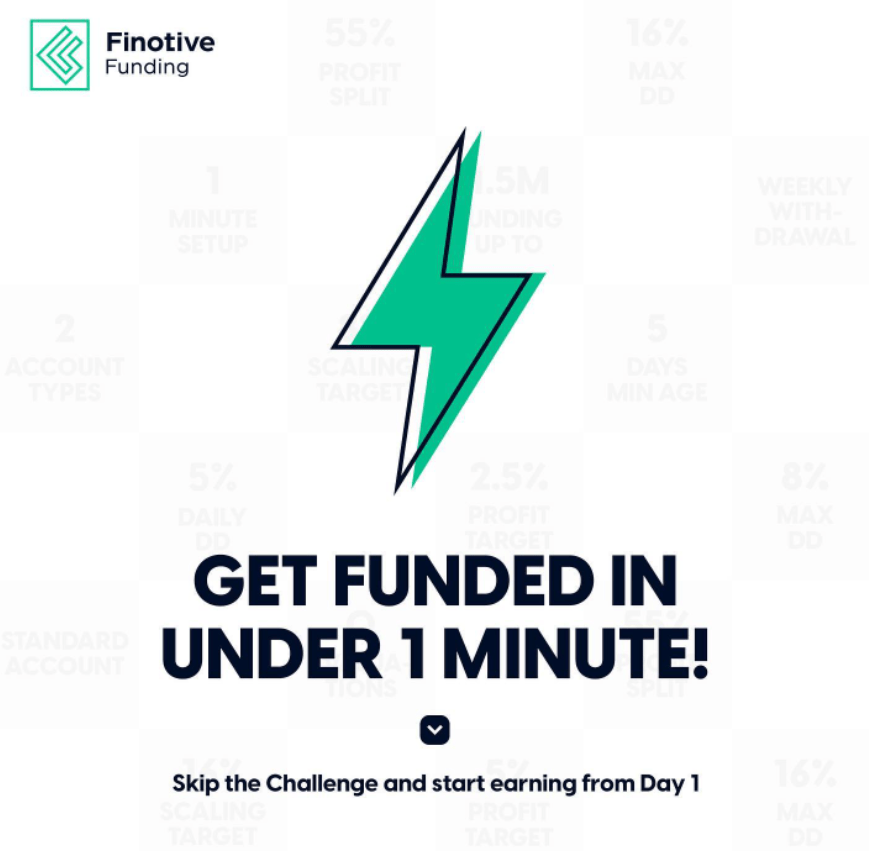 Finotive Funding's Latest Updates: A Comprehensive Overview 3 Finotive Funding update recap