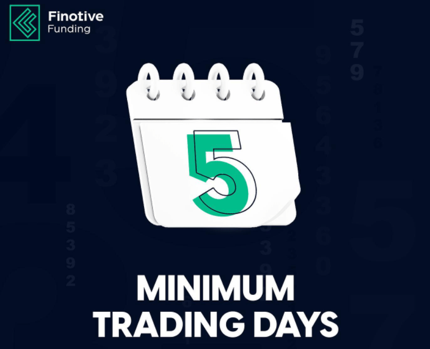 Finotive Funding Introduces Major Update to Minimum Trading Days 1 Finotive Funding minimum trading days