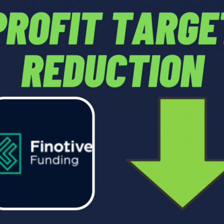 Finotive Funding Announces Reduced Profit Targets for Challenges