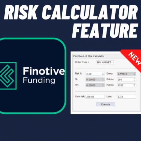 Finotive Funding Unveils New Risk Calculator Feature