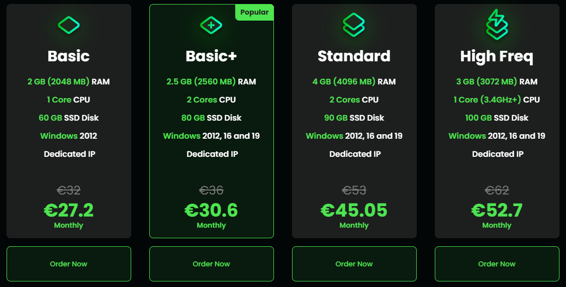 VPS Review: Forex VPS
