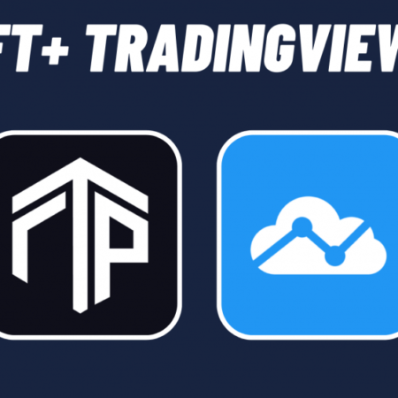Funded Trading Plus Integrates TradingView for Enhanced Trading Experience