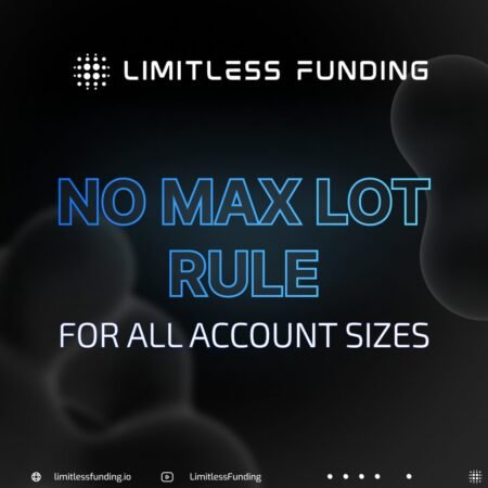 Unlock Infinite Trading Possibilities with Limitless Funding’s No Max Lot Rule
