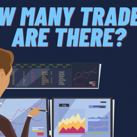 Global Forex Trading Demographics: A Deep Dive