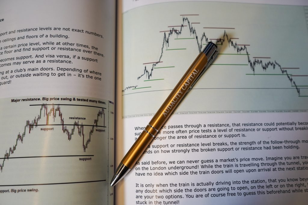 Audacity Capital: A Premier Proprietary Trading Firm in London 8 Audacity Capital offices