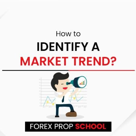 Mastering Market Trends: A Trader’s Guide