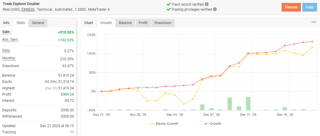 Trade Explorer live results

