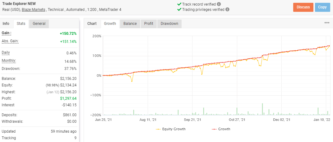 Trade Explorer live results
