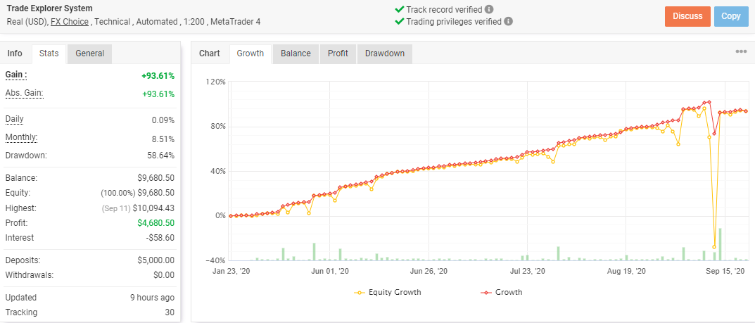 Trade Explorer live results
