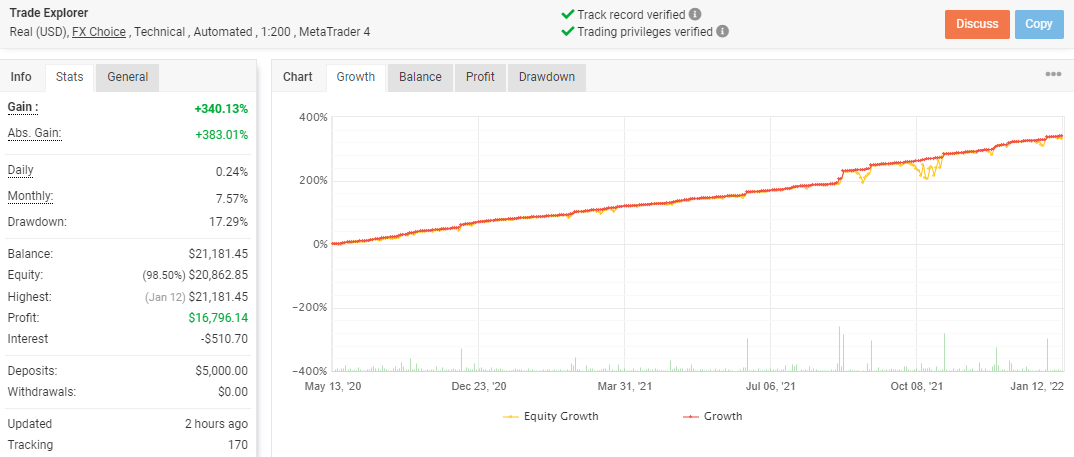 Trade Explorer live results
