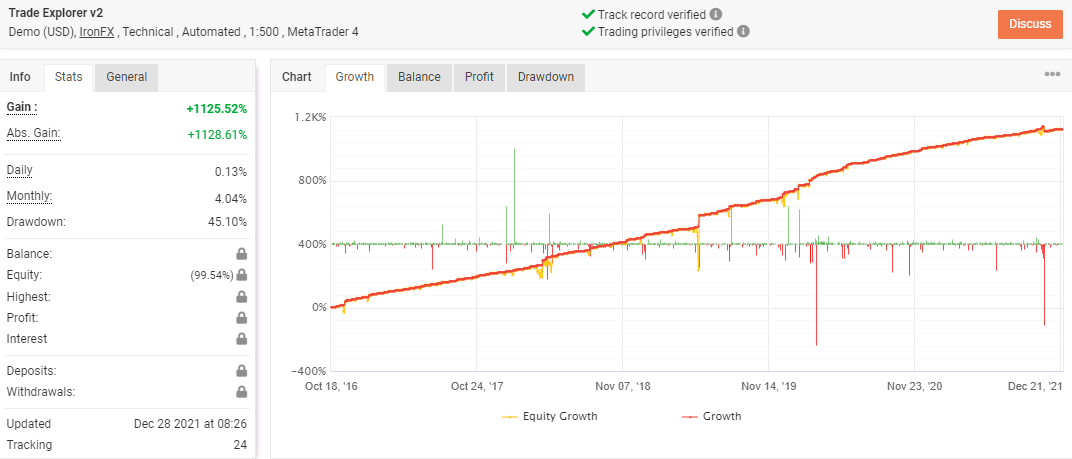 Trade Explorer live results
