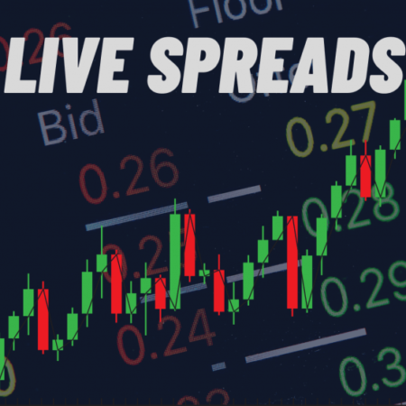Effortlessly Access Live Spreads from Top Prop Firms