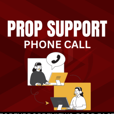 Guide to Proprietary Trading Firms with Phone Support