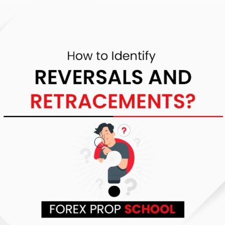 Mastering Market Dynamics: Identifying Reversals and Retracements