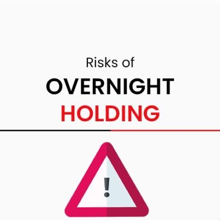 The Perils of Overnight Holding in Forex Trading