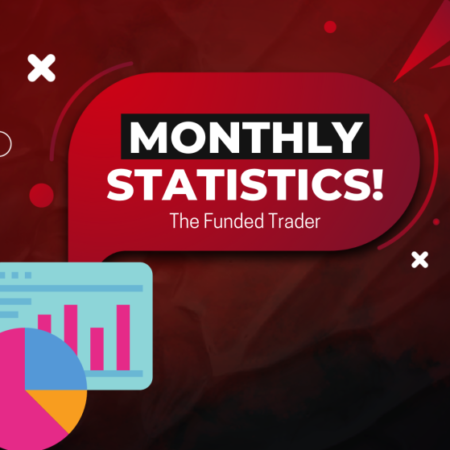 Exploring The Funded Trader’s Top 2024 Statistics: Insightful Analysis for January, February & March