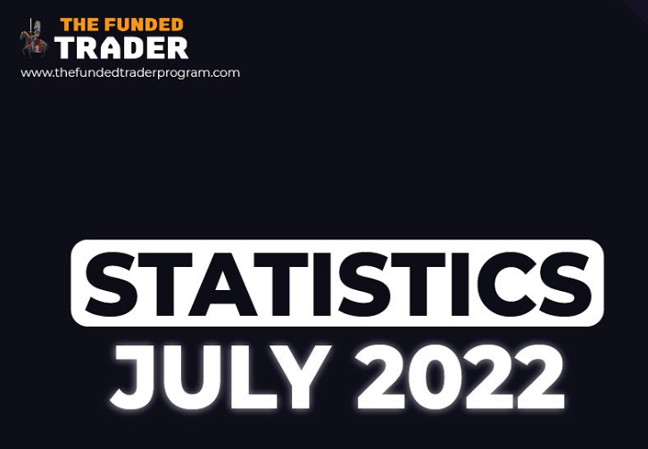 The Funded Trader Program: A Review of July 2022 Performance Statistic 1 The Funded Trader Program July statistics