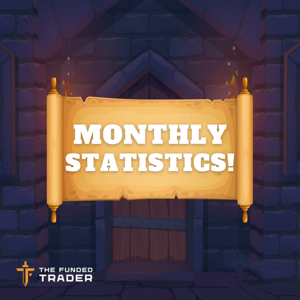 Exploring The Funded Trader's Top 2024 Statistics: Insightful Analysis for January, February & March 1 TFT Top 2024 January,February & March Statistics