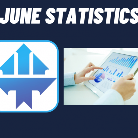 Top Tier Trader Reveals Impressive June 2022 Trader Statistics