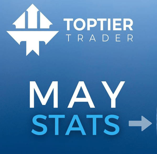 TopTier Trader Celebrates Impressive May 2024 Performance 1 TopTier Trader May statistics