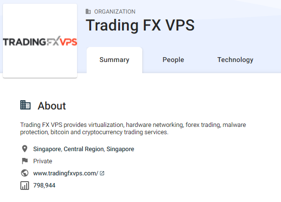 VPS Review: Trading Fx VPS
