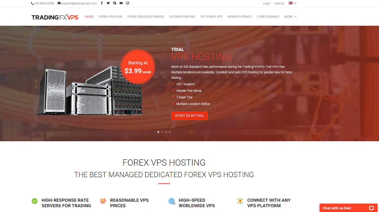 VPS Review: Trading Fx VPS