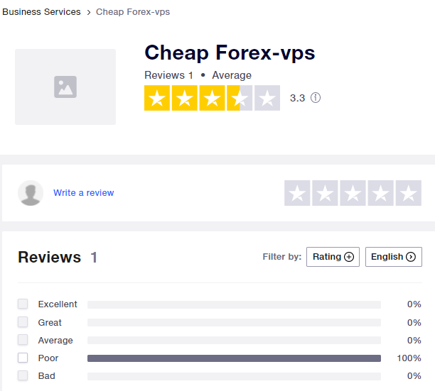 Cheap Forex VPS Review 3 VPS Review: Cheap Forex VPS