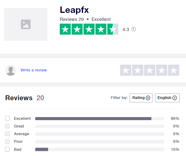Clients comments about Trade Explorer
