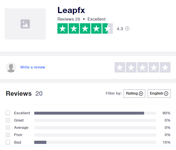 DynaScalp: A Comprehensive Robot Review 18 Clients comments about DynaScalp